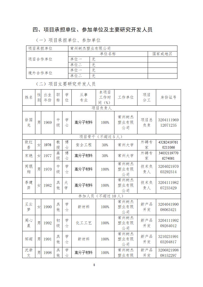 樹(shù)杰塑業(yè)：2021年江蘇省工程技術(shù)研究中心項(xiàng)目合同2021.12.3_08.jpg